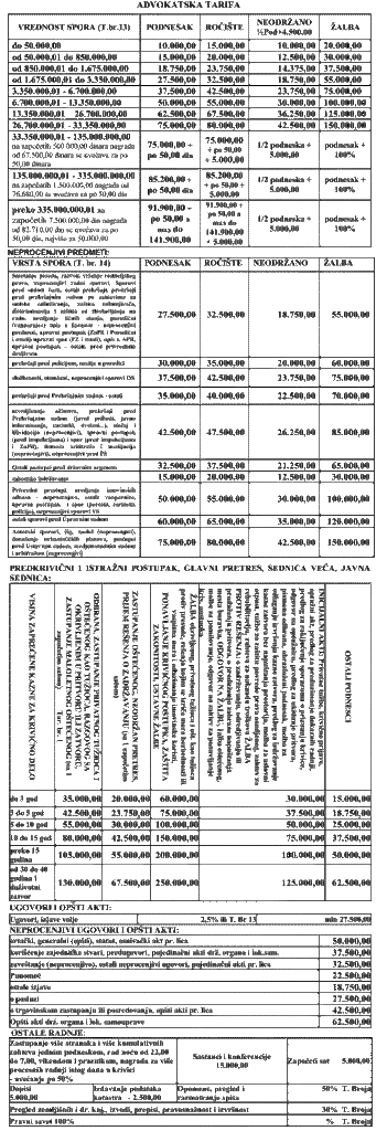KLIKNI NA SLIKU I PREUZMI .pdf